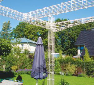 ranksysteme Bild5